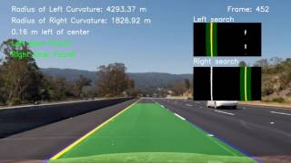 Advanced Lane Finding
