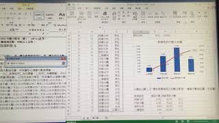 1070414統計模擬-4