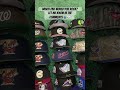 Which Fitted Would You Rock Fittedhat Newera Ytshorts