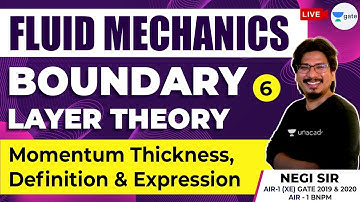 Momentum Thickness, Definition & Expression | Lec 6 | Boundary Layer Theory, Fluid Mechanics