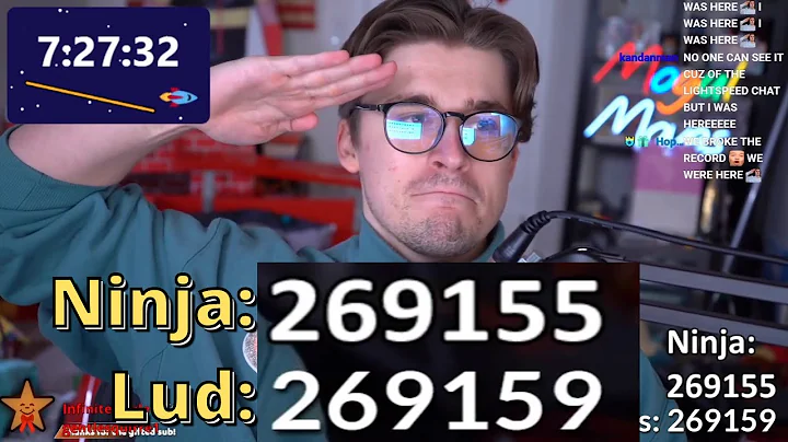 Ludwig became the MOST SUBBED Streamer on twitch.