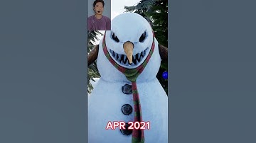 Evolution of Evil Snowman #shorts #evolution