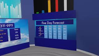 Weather Forecast Houston City ▶ Houston 5 days weather  Forecast NEW 09/03/20