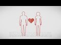 Анимационный ролик для СПИД-Центра Саратовской области