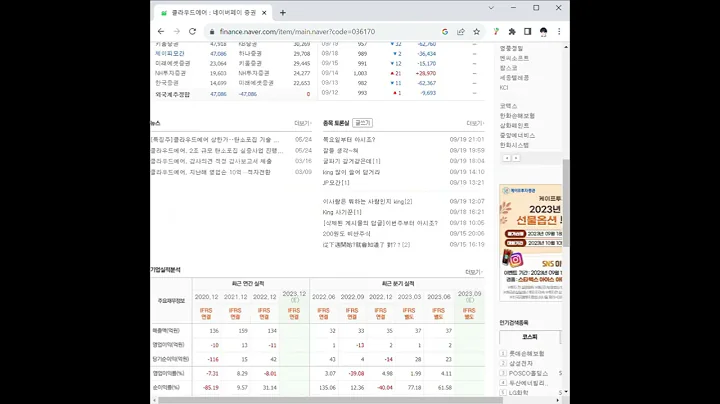 036170클라우드에어 주가 전망 및 차트 분석