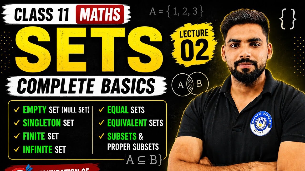 Class 11 Maths Chapter 1 Sets Lecture 02 | Introduction to Sets | NCERT ...