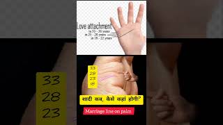 Marriage Line Palmistry Marriage Age Vivah Rekha Kaha Hoti He? ववह रख शद क हसत रख