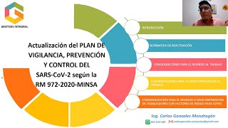 #COVID19 ACTUALIZACIÓN DEL PVPC DEL SARS-COV2 SEGÚN LA R.M. 972-2020-MINSA
