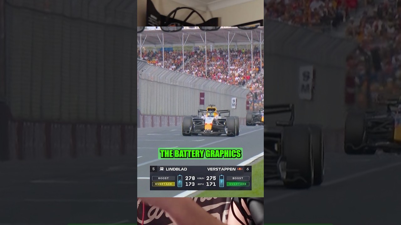 Hope you’re taking notes F1 📝