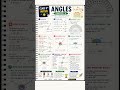 Class 9 Maths Chapter 4 – Linear Equations in Two Variables