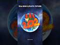 111👉2020💫 PLUTO FUTURE #anime OFFICIAL ITZ 365 #spacetravel #foryou #astrology #cricket