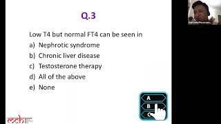 Interpretation of Thyroid Function Tests: Current perspective and pitfalls