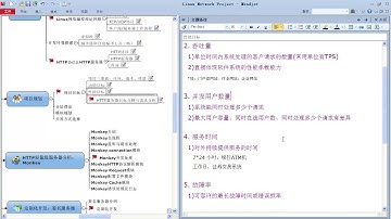 Linux网络编程项目实战   轻量级HTTP服务器12 Linux网络编程实战 02项目规划 性能目标