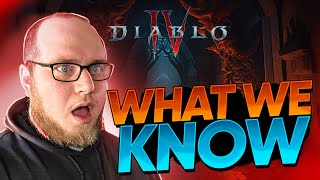 What We Know About Diablo 4