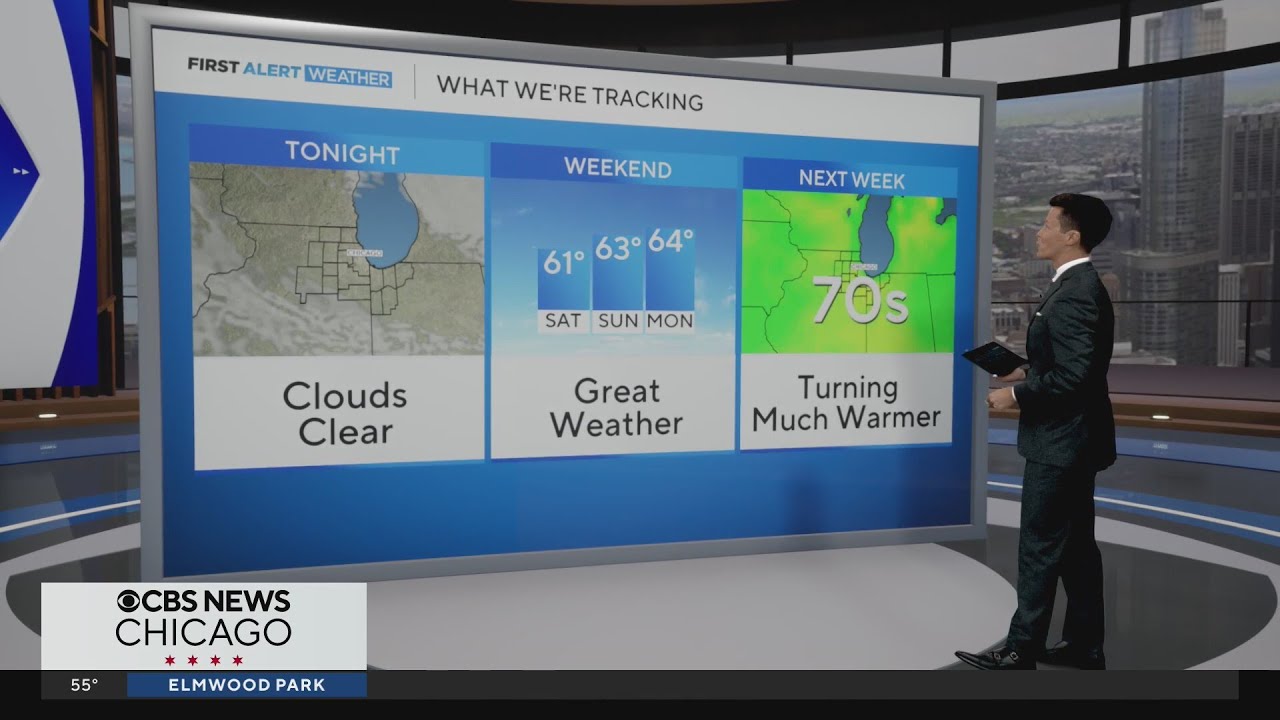 Great weather ahead for Memorial Day weekend in Chicago - YouTube