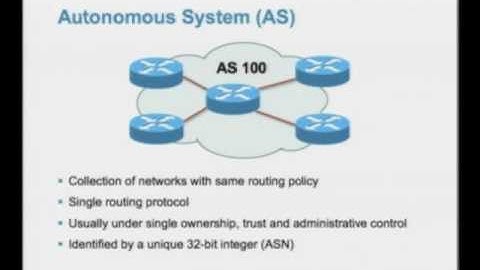 Tutorial: BGP Techniques for Service Providers - Part 1