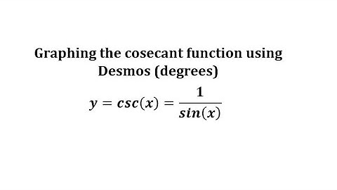 Graphing the secant function using Desmos (degrees)