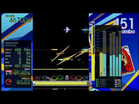 Gitadora O JIYA Extreme drum