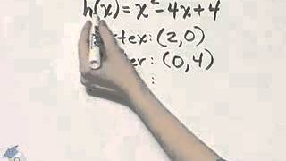 Beginning and Intermediate Algebra Ch 11 Ex 19