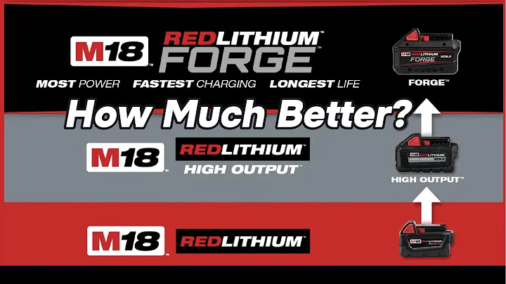 Milwaukee M18 Forge vs High Output Batteries
