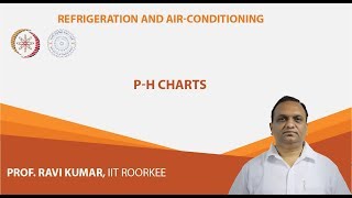 P-h Charts