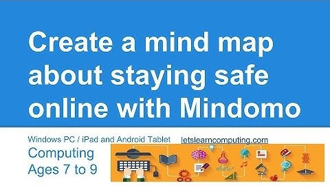 Computing tutorial for UK curriculum primary school teachers: Mindomo mind mapping