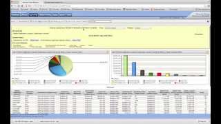 Juniper SRX Application FW,AD User FW managed by Junos Space SD with STRM for log correlation demo