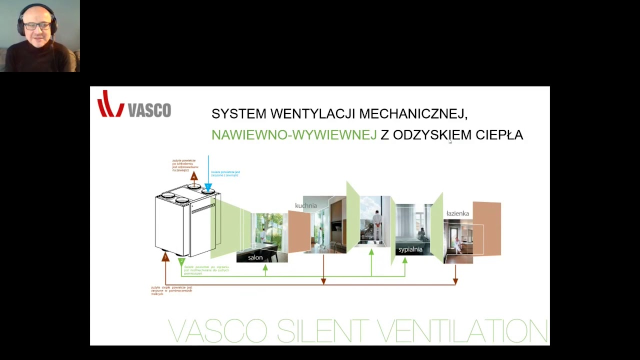 Vasco Rekuperacja dla poczatkujacych Cz.1