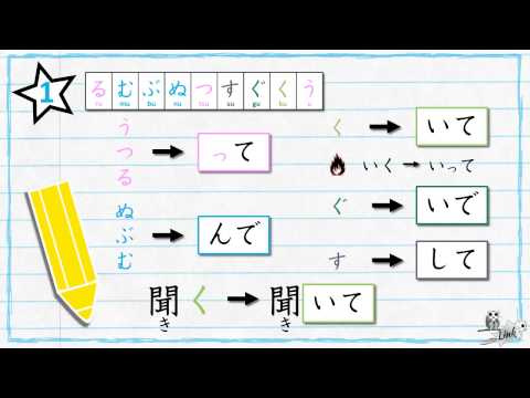 Learn Japanese verb conjugation: TE form (て形)