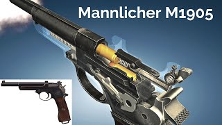 Animation & Facts: How a Mannlicher M1905 Pistol works