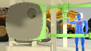 Verderflex Peristaltische Slangenpompen