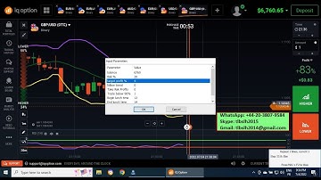 free iqoption bot 274$ NET Profit