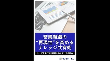 営業組織の“再現性”を高めるナレッジ共有術