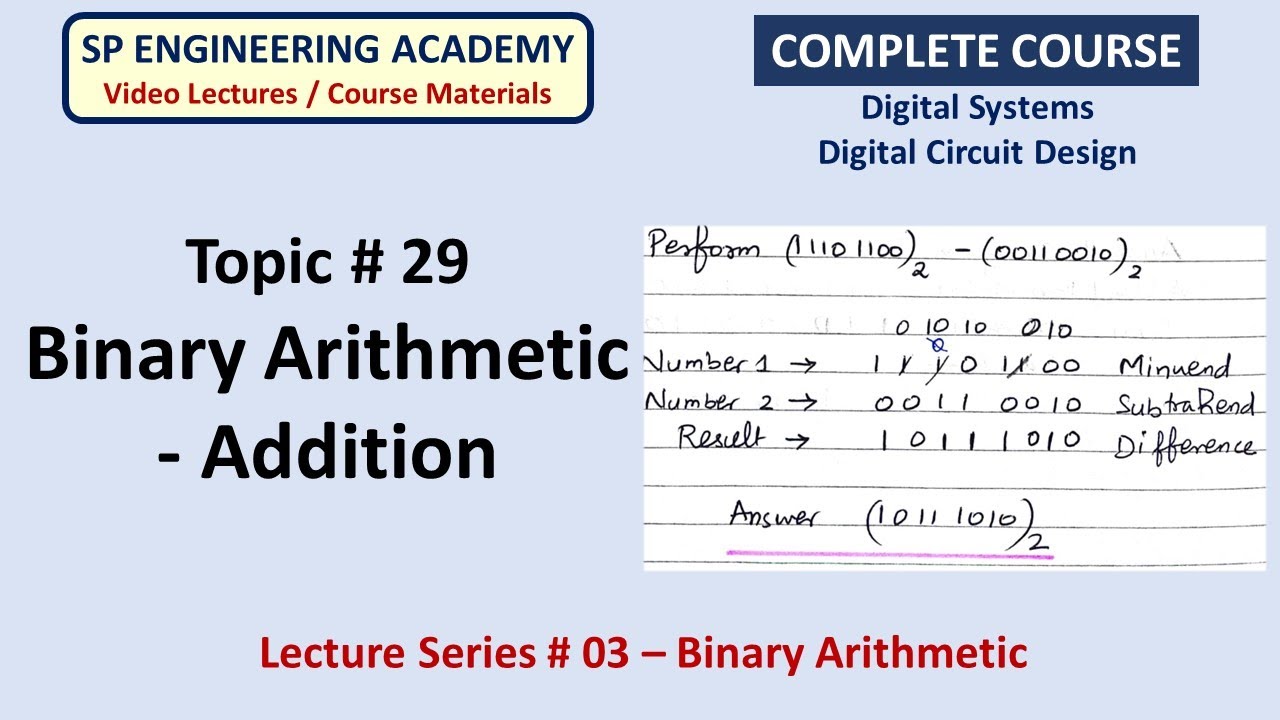 29 Binary Arithmetic Addition - YouTube