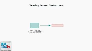 How to Fix Paper Shredder Sensor Not Working – Jam, Dust & Sensor Cleaning Fix