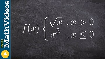 Learn how to evaluate piecewise functions