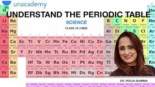 Understanding The Periodic Table | Science | Class 10 |NCERT|CBSE | Dr. Pooja Ma'am | Unacademy Live