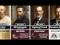 The Strangest Daily Habits of Famous People in History