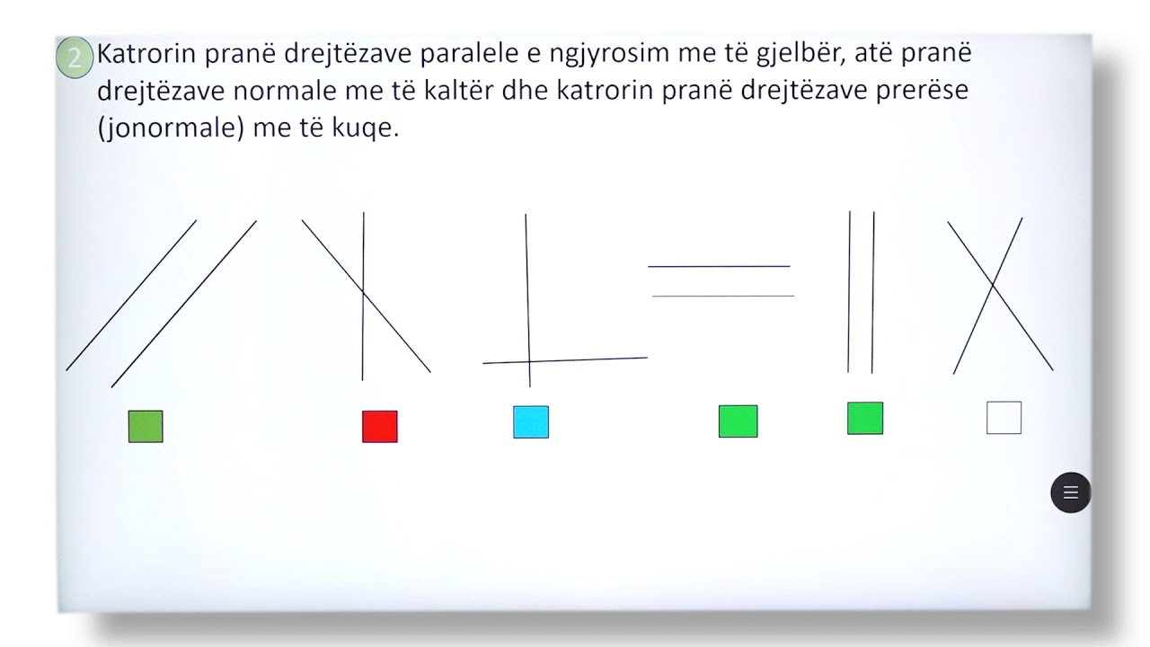3 02 036 - Java e tetë - Matematikë - drejtëzat paralele
