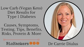 Listen to dr carrie diulus, us board-certified orthopaedic spinal
surgeon and a thriving type 1 diabetic explain how she uses the vegan
ketogenic diet in...