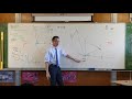 Circle Geometry Concepts and Theorems