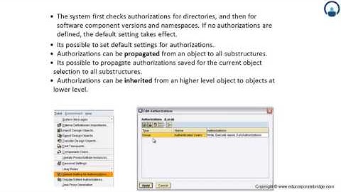 sap PI-Features of ESR