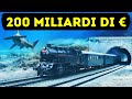 La Cina CostruirÃ  una Linea Ferroviaria Sottomarina di 1.300 chilometri che RaggiungerÃ  lâ€™Americ
