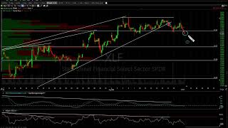 Swing Trade Ideas 8-19-26