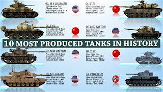 Top 10 Most Produced Tanks In History