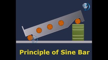 Principle of Sine Bar || Blub Studio || Fitter || Welder