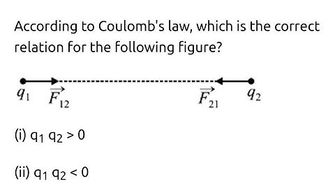 #electrostatics #cbse According to Coulomb
