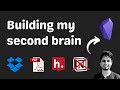 Building my second brain and becoming 10x productive as a software engineer