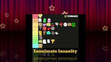 Object show  tier lists