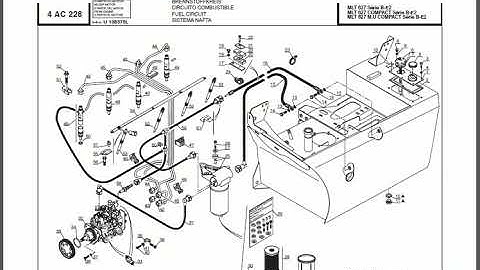 Manitou MLT627 parts catalog
